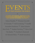 Events that Changed the World купить