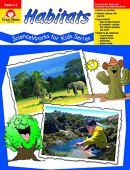 ScienceWorks for Kids: Habitats, Grades 1-3  TRB купить