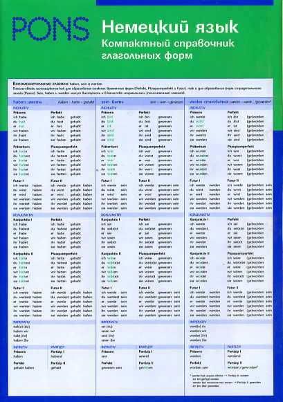 PONS Немецкий язык. Компактный справочник глагольных форм купить