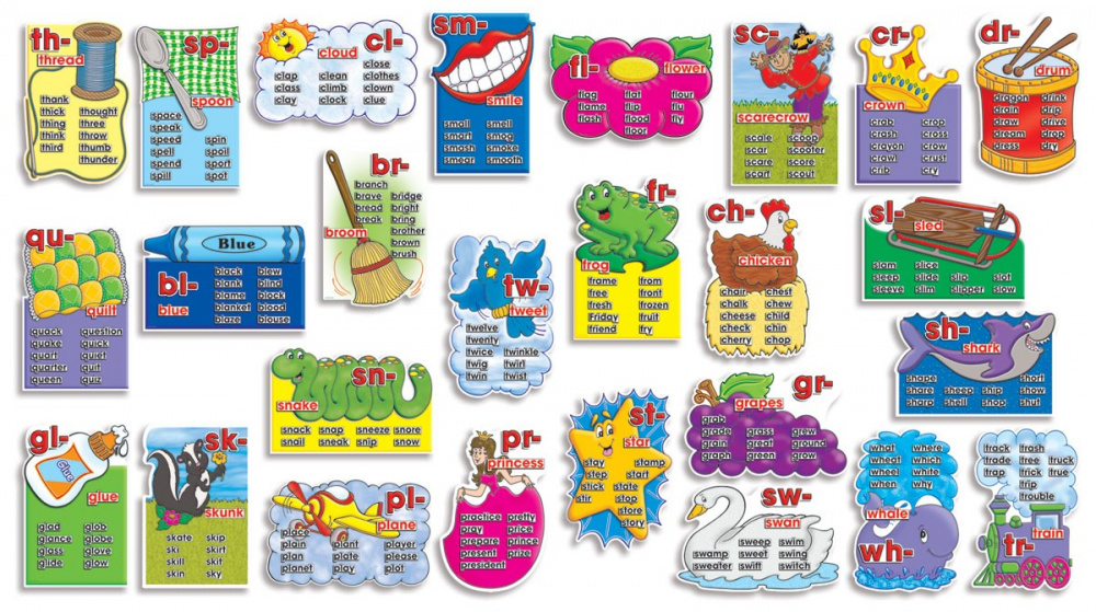 Beginning Blends Word Banks Big Bulletin Board купить