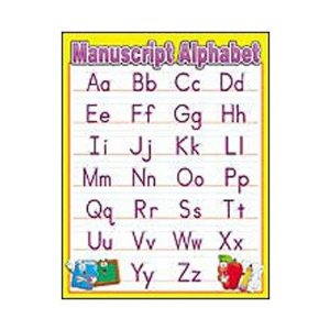 Manuscript Alphabet Chart купить