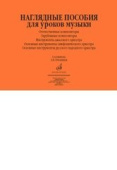 Наглядные пособия для уроков музыки (5 плакатов размером 420х594) купить