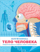 Тело человека. Инфографика купить