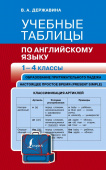 Державина В.А. Учебные таблицы по английскому языку. 1-4 классы купить