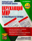 Федоскина О.В. ПКНШ. Окружающий мир в таблицах и схемах.  1-4 класс купить