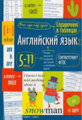 Справочник в таблицах. Английский язык для средней и старшей школы. 5-11 классы купить