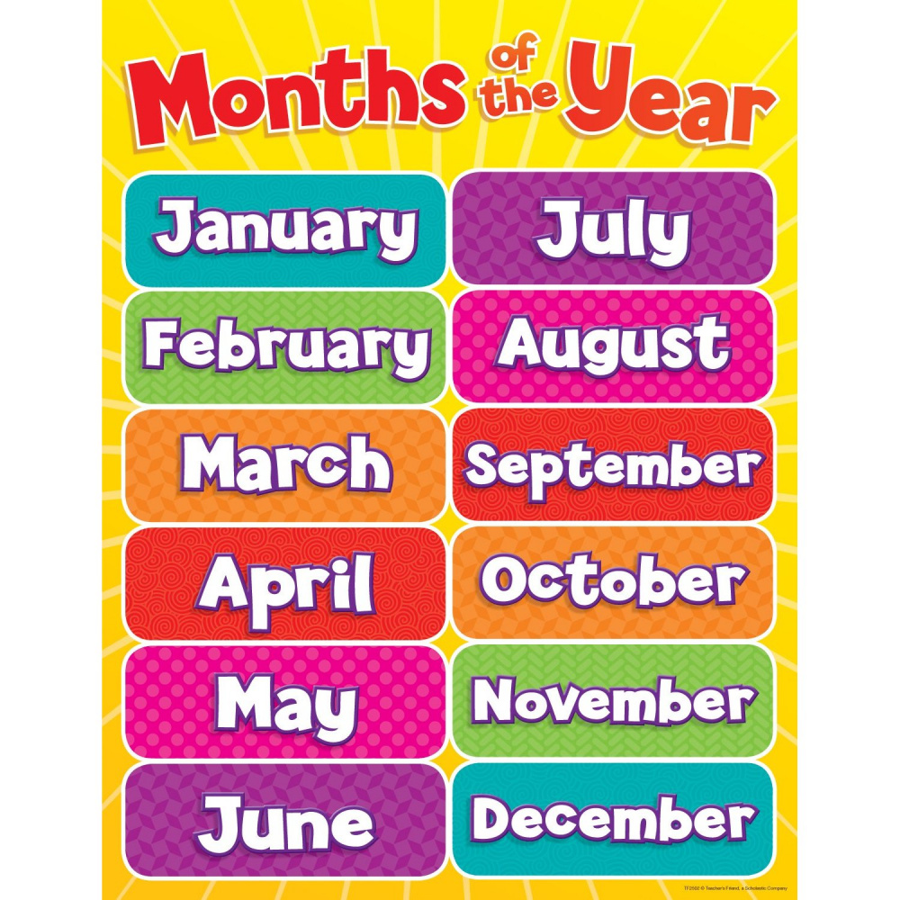 Months Of The Year Chart