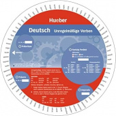 Wheel - Deutsch - Unregelmassige Verben купить