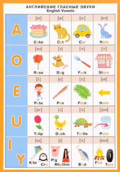Английские гласные купить