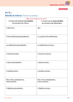Nuovo Progetto italiano Junior 2 Guida per l'insegnante купить