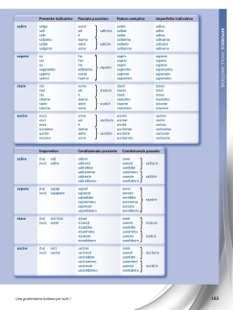 Una grammatica italiana per tutti 1 (edizione aggiornata) купить