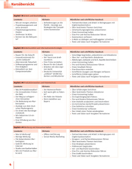 Entscheidungen + CD купить