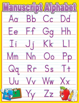 Manuscript Alphabet Chart купить