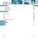 Preparazione al CELI 2 + Tracce audio, QR code купить