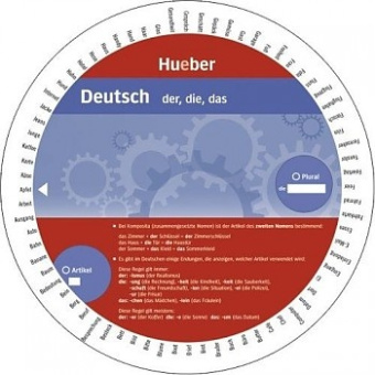 Wheel - Deutsch - Der, die, das купить