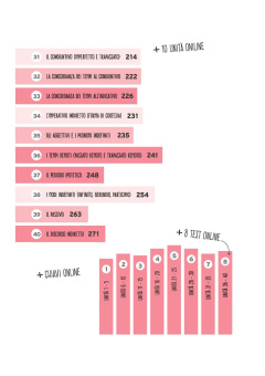 Grammatica per ragazzi +codice i-d-e-e купить