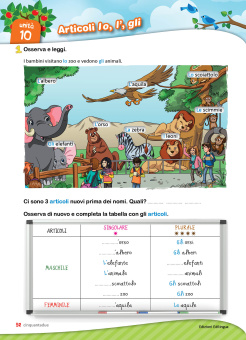 Forte in grammatica! купить