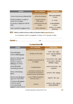 Via delle preposizioni e dei pronomi A1-A2 купить