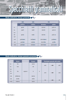 Via dei verbi 2 - B2-C2 купить