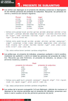 USO del indicativo y el subjuntivo купить