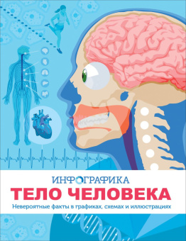 Тело человека. Инфографика купить