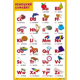 Немецкий алфавит. Плакат купить