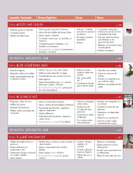 Vitamina A1 Libro del alumno + licencia купить