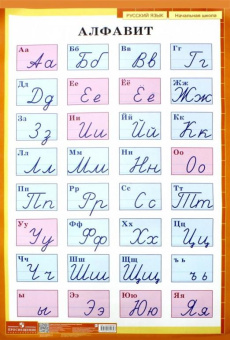Алфавит. Печатные и рукописные буквы русского алфавита. Демонстрационная таблица для начальной школы Тренажер младшего школьника купить