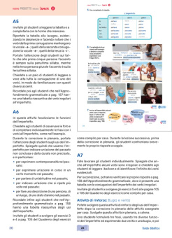 Nuovo Progetto italiano Junior 2 Guida per l'insegnante купить