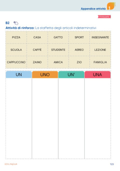 Nuovo Progetto italiano Junior 1 Guida per l'insegnante купить