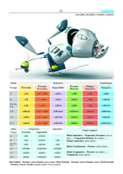 I verbi italiani per tutti купить