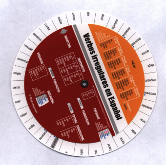 Испанские неправильные глаголы (Таблица-вертушка) купить