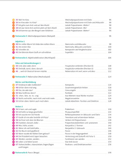 Grammatik aktiv A1-B1 Übungsgrammatik inkl. PagePlayer-App купить