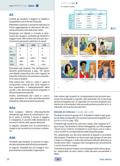 Nuovo Progetto italiano Junior 1 Guida per l'insegnante купить