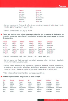 USO del indicativo y el subjuntivo купить