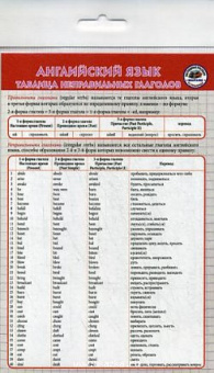 Английский язык. Неправильные глаголы. Шпаргалка купить