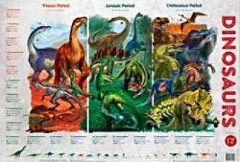 Dinosaurs chart купить