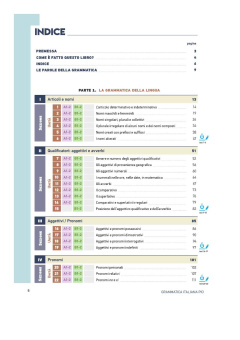 Grammatica italiana più +codice i-d-e-e купить